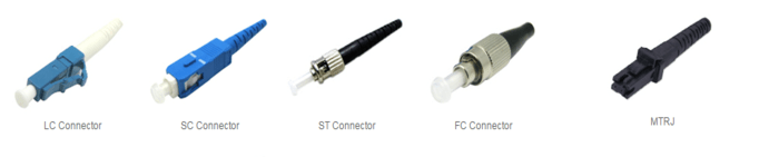 Fiber-Optic-Connector