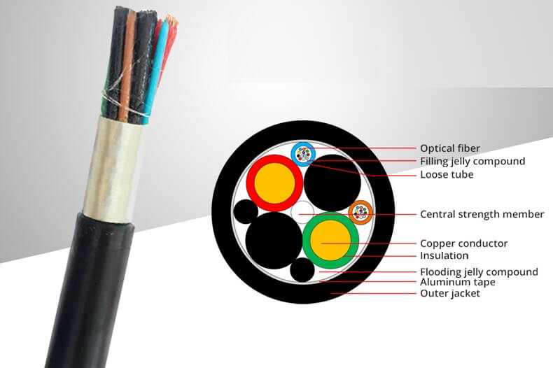 Hybrid-Fiber-Optic-Cable-for-Telecommunication