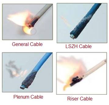 LSZH-vs-Plenum-vs-Riser-cable