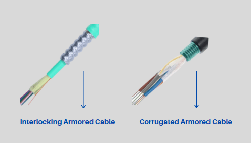 armored-cable-interlocking-corrugated