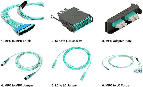 pre-terminated fiber cable