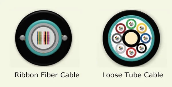 ribbon vs loose tube cable