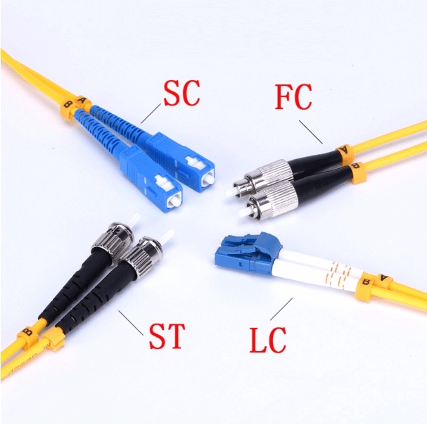 sc-fc-st-lc connector