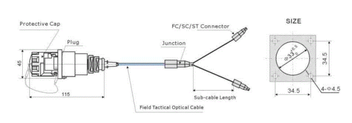 tactical fiber