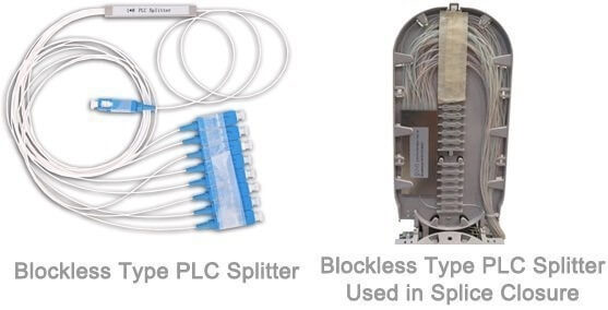 Blockloser PLC-Splitter