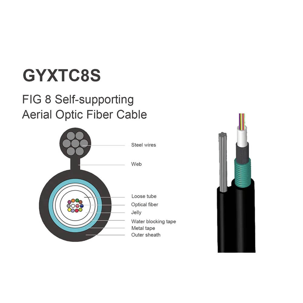 GYXTC8S aerial cable