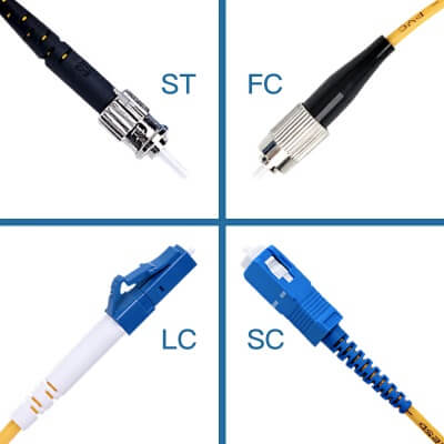 SC FC LC ST connector fiber