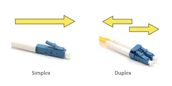 simplex duplex fiber jumper