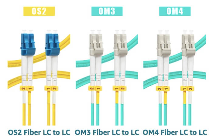 OS2 OM3 OM4 LC LC fiber patch cord