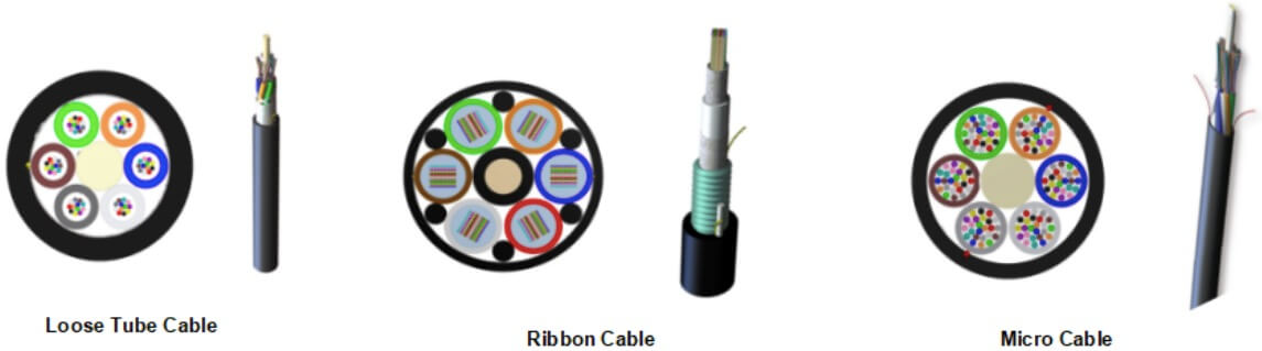outdoor cable type