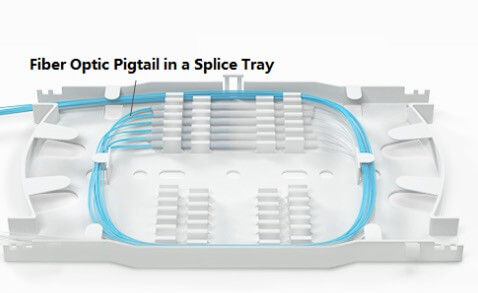 pigtail in splice tray