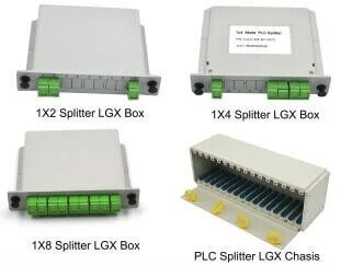 lgx box plc splitter