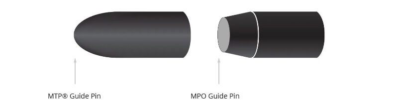 MTP MPO Guide Pin