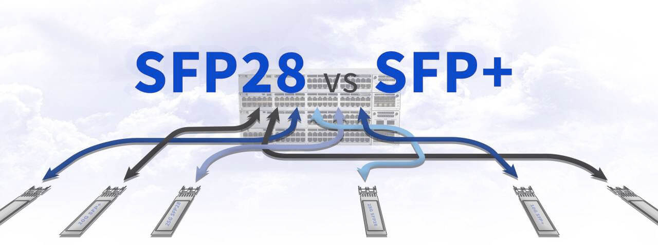 SFP28 vs SFP+