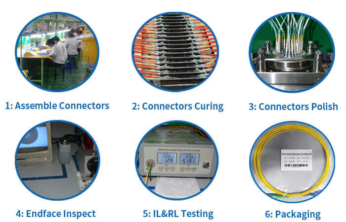 fiber optic patchcord manufacturing