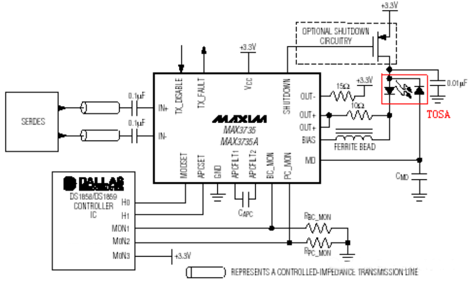Optical Module Transmitter Part Circuit