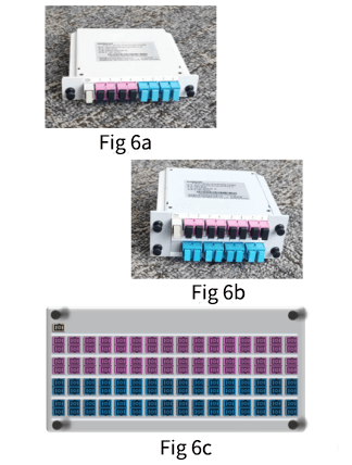 Plug Type Optical Splitter