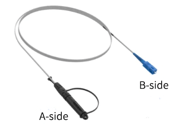 Access Pre-terminated Patch Cable