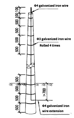 Concrete pole with reserved lightning protection wire nails