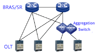What Are The Common Reasons That Affect Home Broadband In Broadband ...