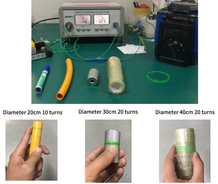 Additional loss test of G.652D fiber at different bending radii
