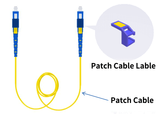 Patchcord Label
